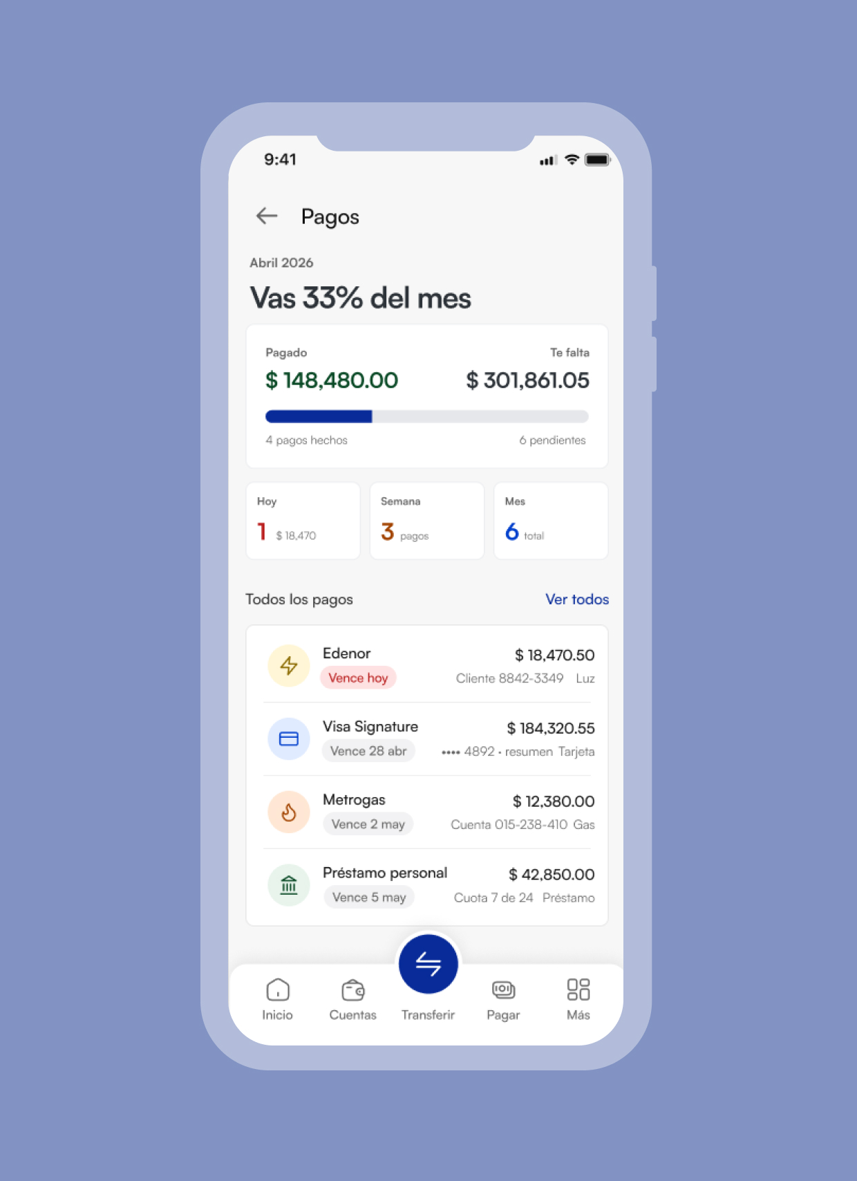 Infocorp