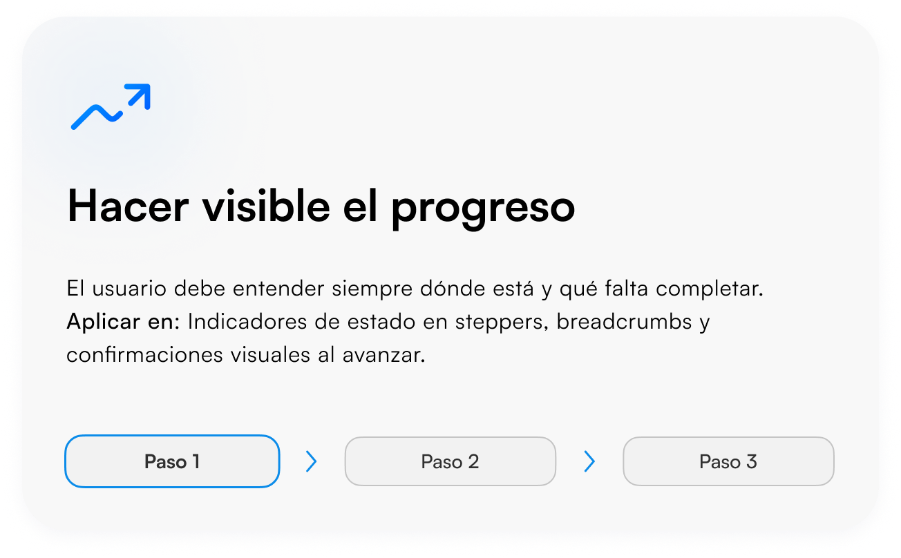 Infocorp - Hacer visible el progreso
