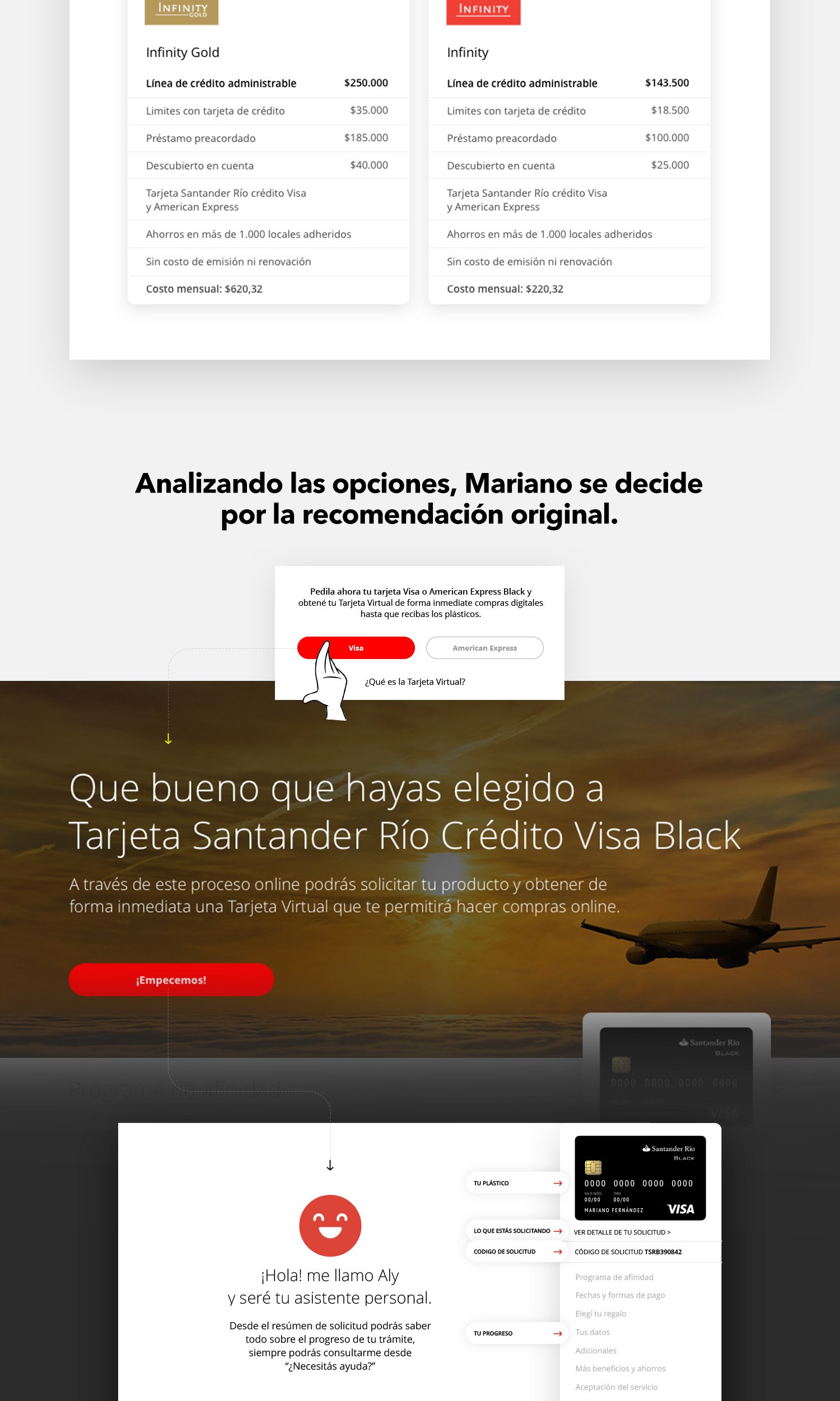 Santander Design Thinking Tarjetas