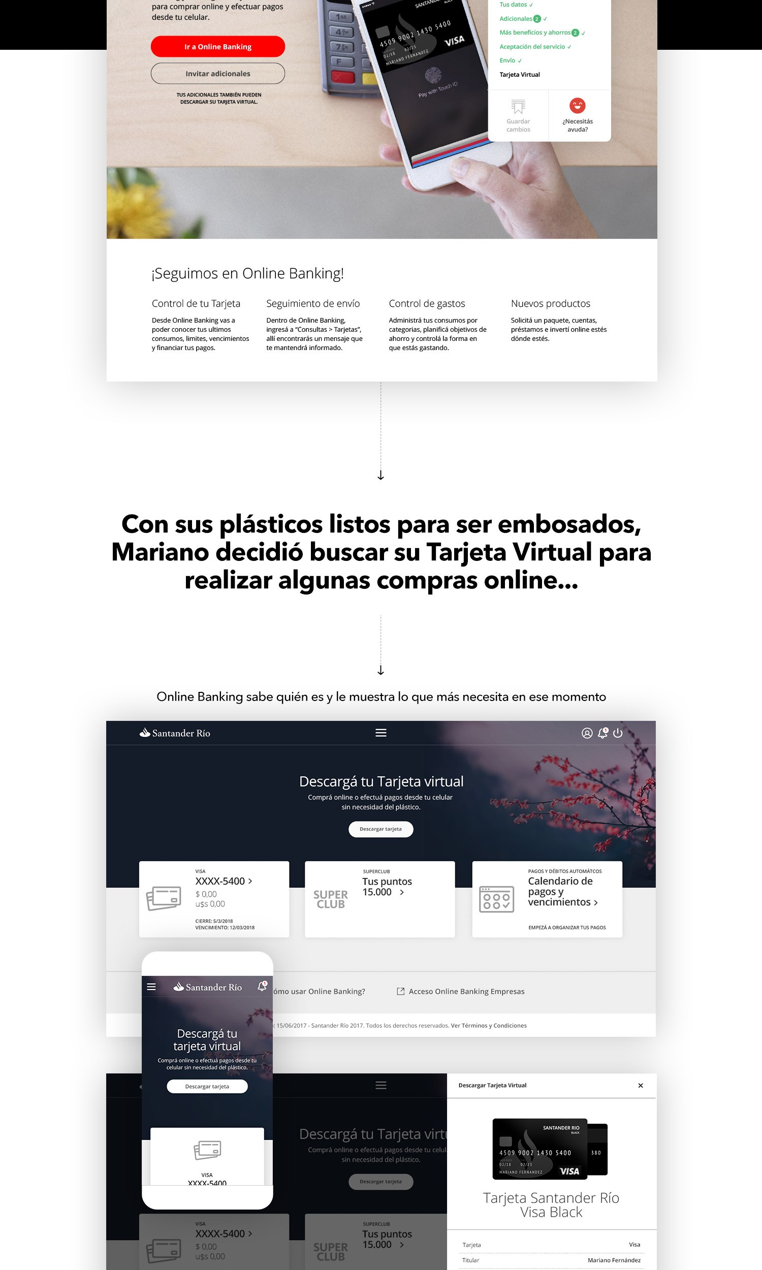 Santander Design Thinking Tarjetas