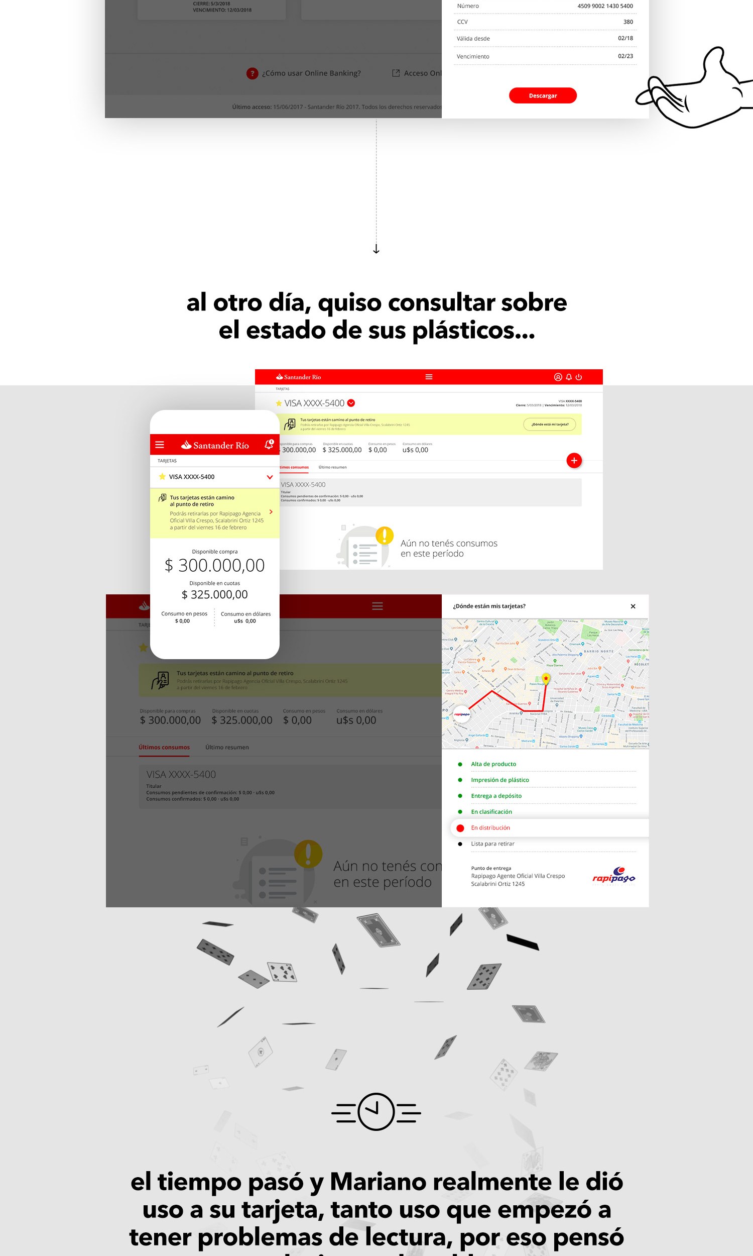 Santander Design Thinking Tarjetas